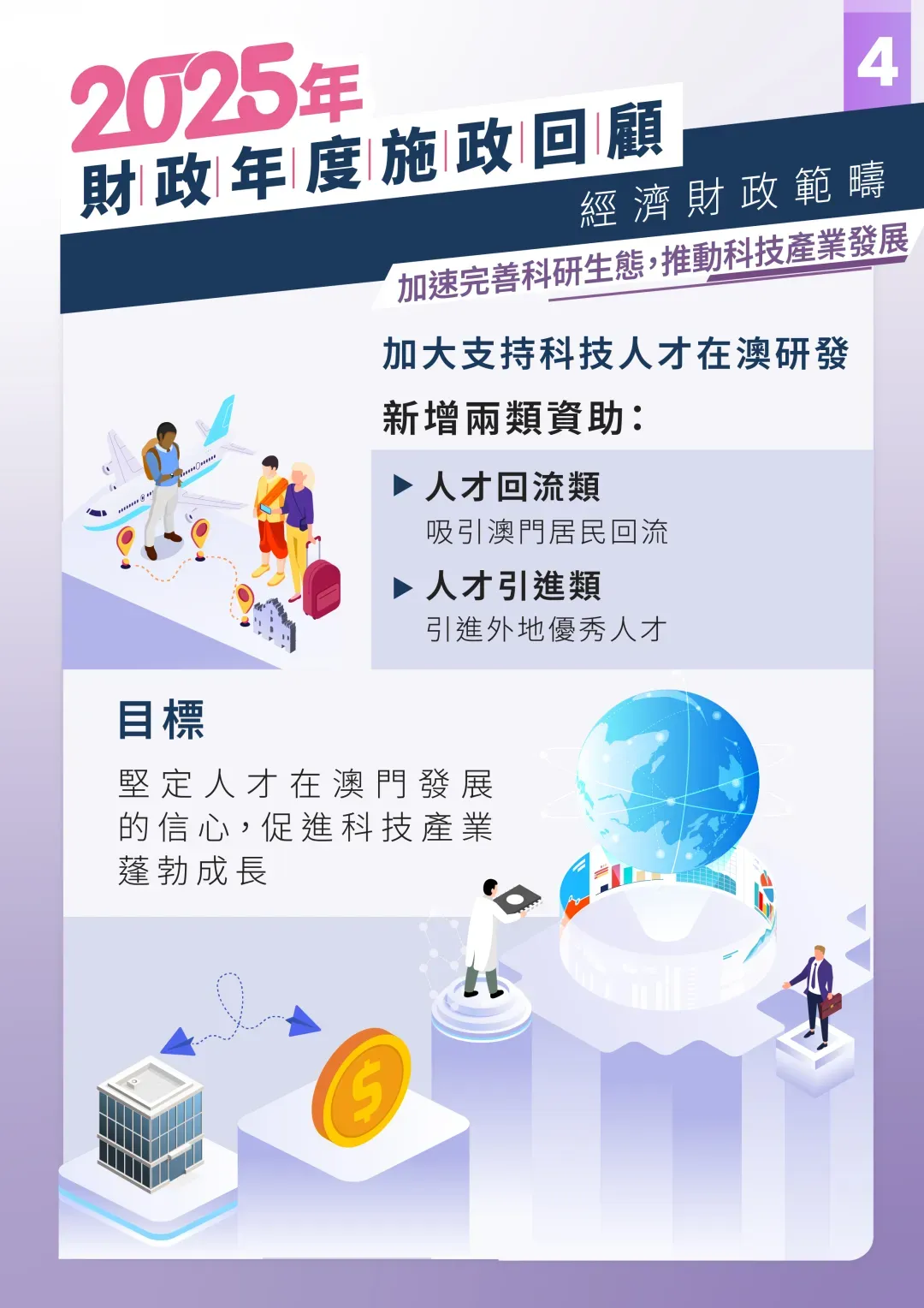 科研平臺獲國家認可