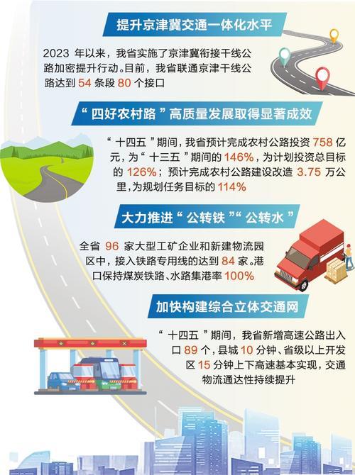 文字整理/曹 智 制图/褚 林