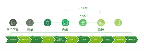 点击查看原始图片