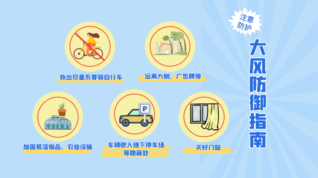 大风防御 - 副本.png