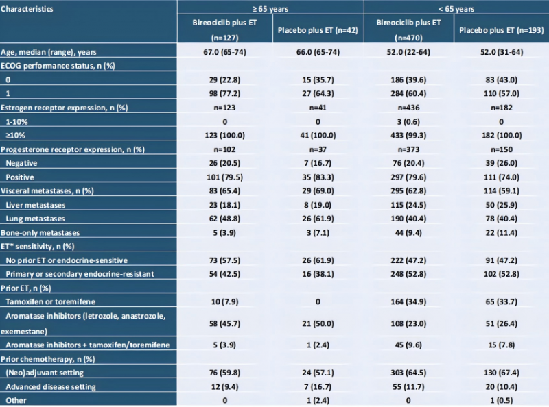 点击查看原始图片