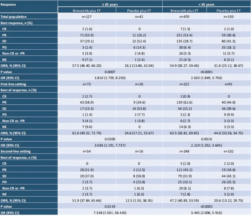 点击查看原始图片