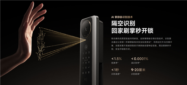 首发3229元起 小米年度旗舰智能门锁M40 Pro开售:AI掌静脉识别 隔空刷掌开锁