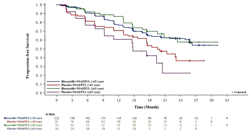 点击查看原始图片