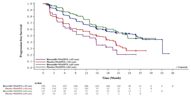 点击查看原始图片
