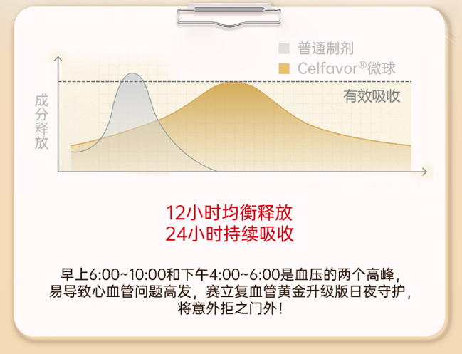点击查看原始图片