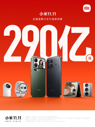 小米发布双11战报：全渠道累计支付金额超290亿元