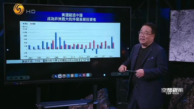 美国超过中国，成为非洲最大的外国直接投资者