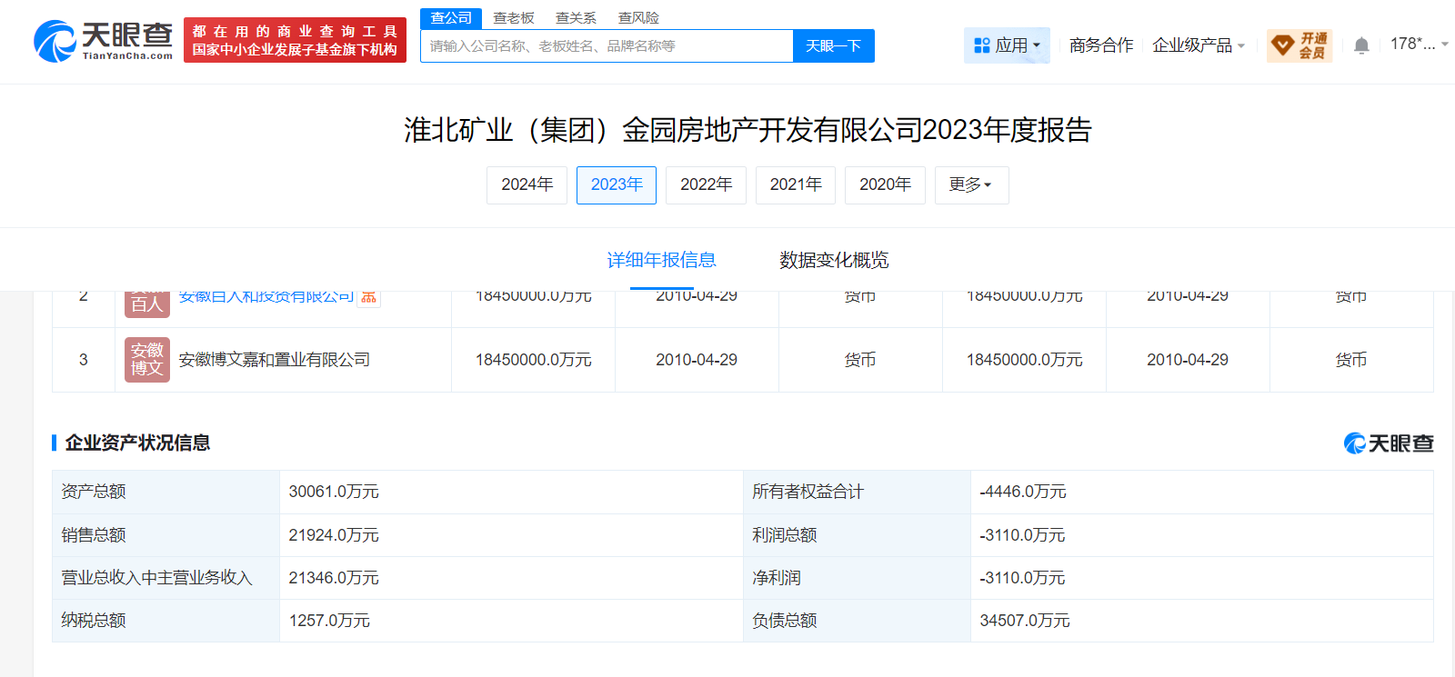 注册资本1.23亿！安徽一国有控股房地产开发公司破产！