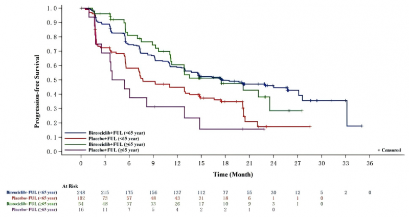 点击查看原始图片