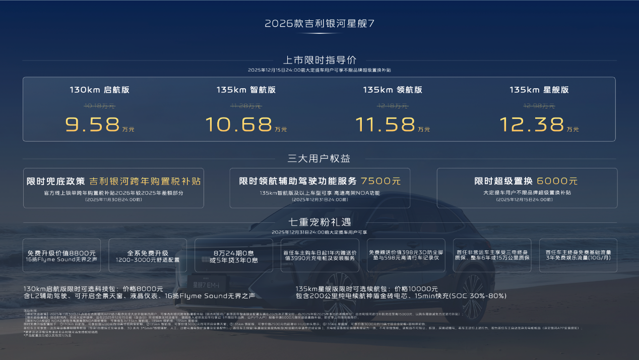 2026款吉利银河星舰7 EM-i正式上市，限时指导价9.58万元起