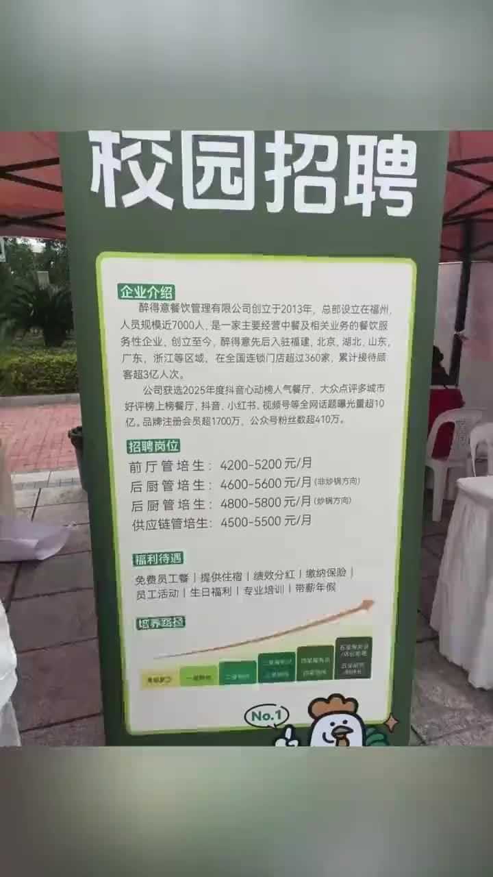 醉得意招聘“后厨管培生”，分炒锅和非炒锅方向，招聘人员：需烹饪专业出身