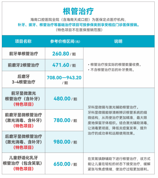 看牙更安心!海南口腔医院收费 + 医保报销攻略来了~