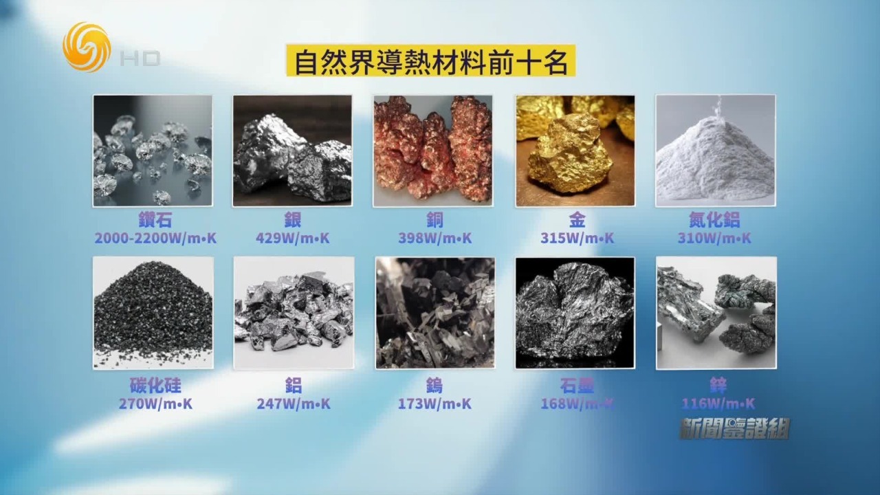 钻石不仅捆绑爱情，更捆绑芯片？