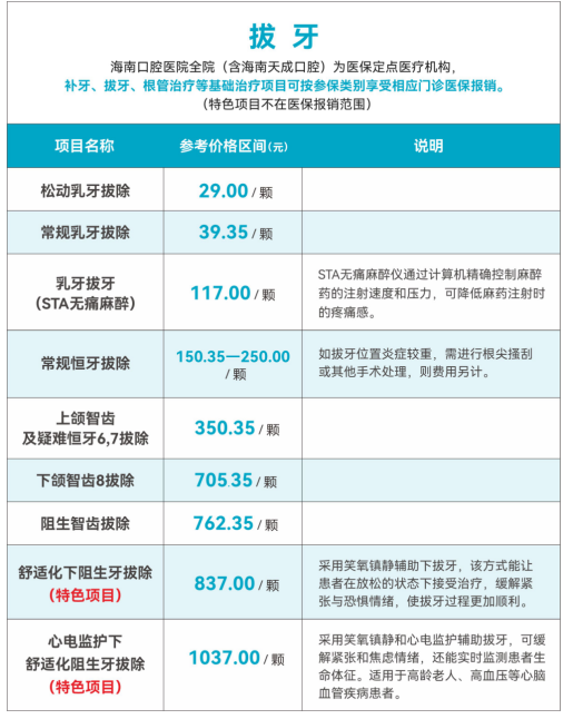看牙更安心!海南口腔医院收费 + 医保报销攻略来了~
