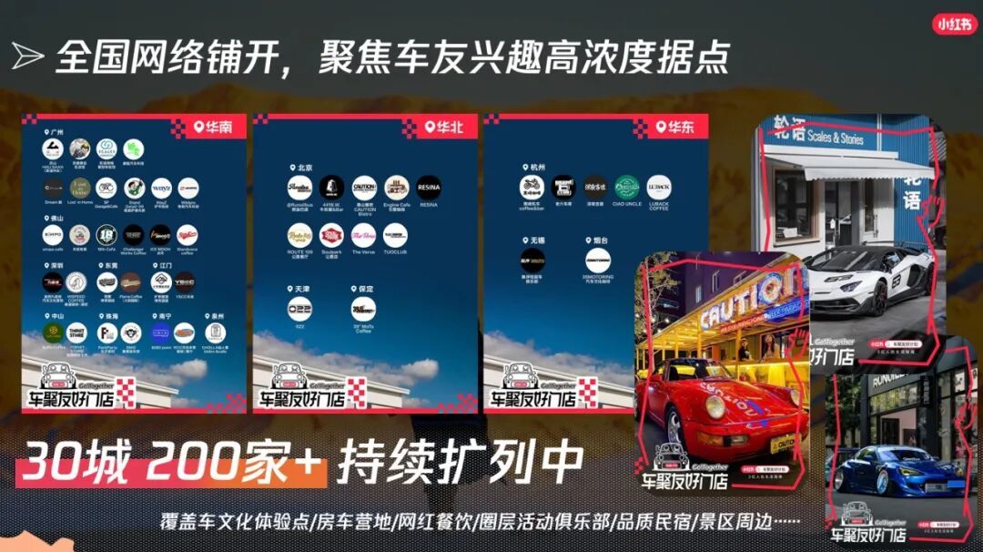 小红书“路书计划”:让 “向往的路线” 落地成行