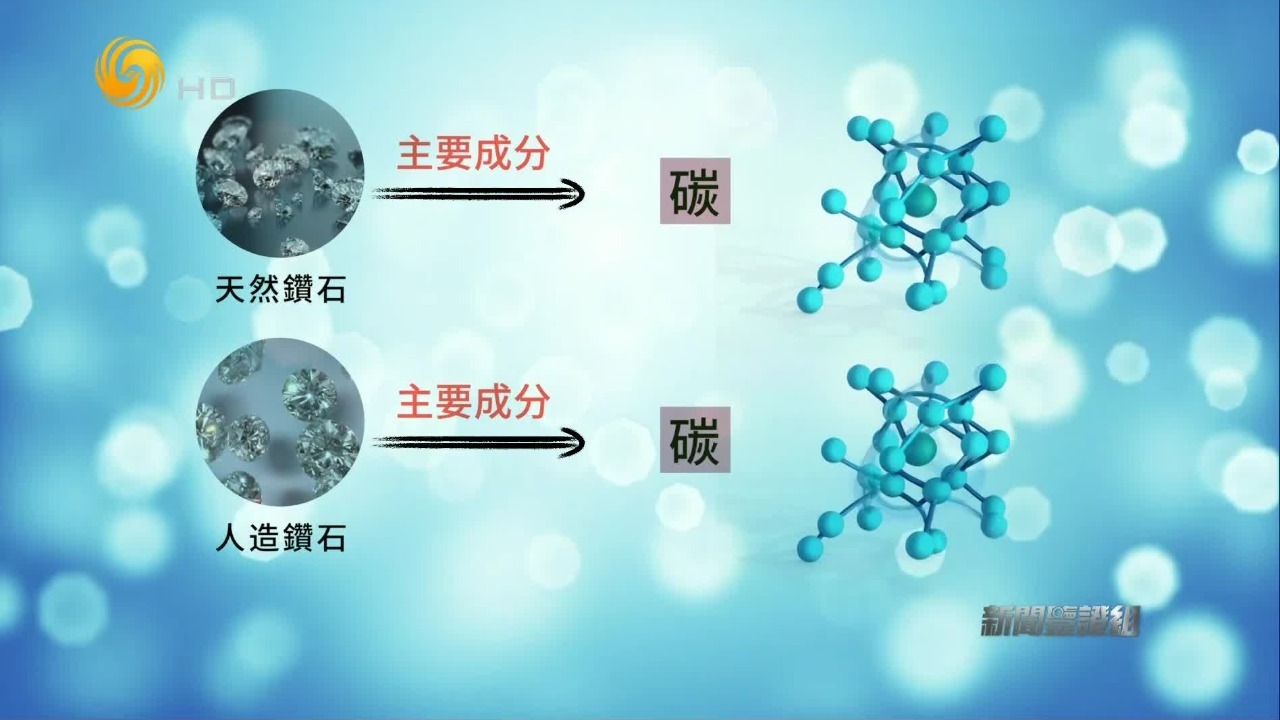人工钻石到底是不是真正的钻石？
