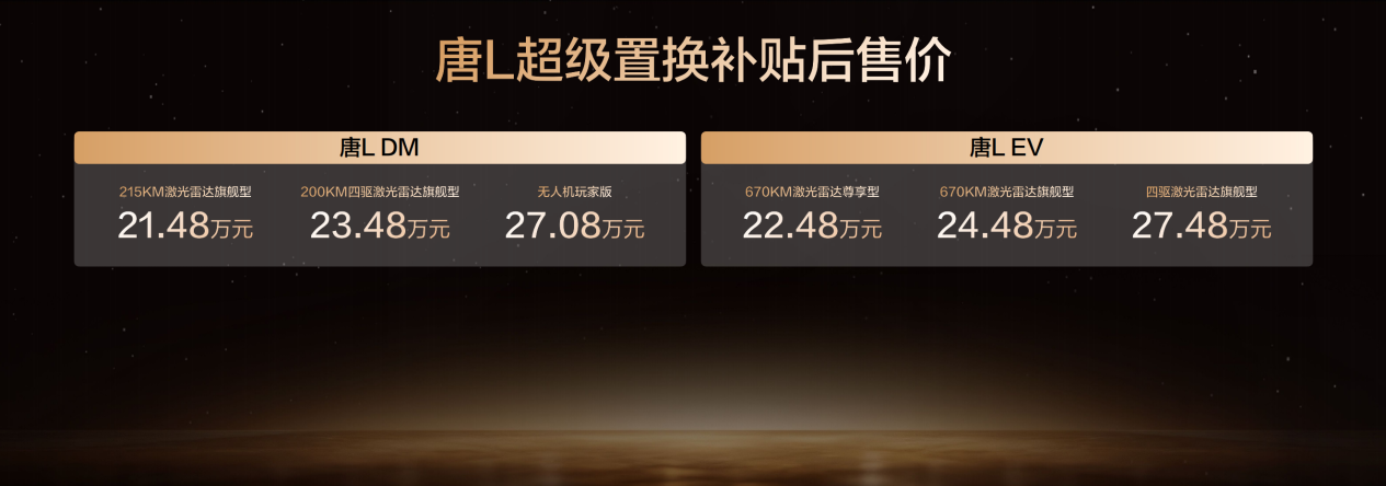 2025广州车展：OTA进阶及新车色发布，比亚迪唐L置换补贴后售价21.48万元起