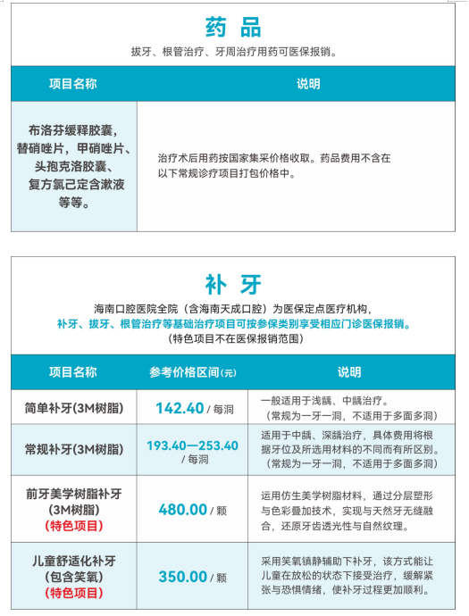 看牙更安心!海南口腔医院收费 + 医保报销攻略来了~