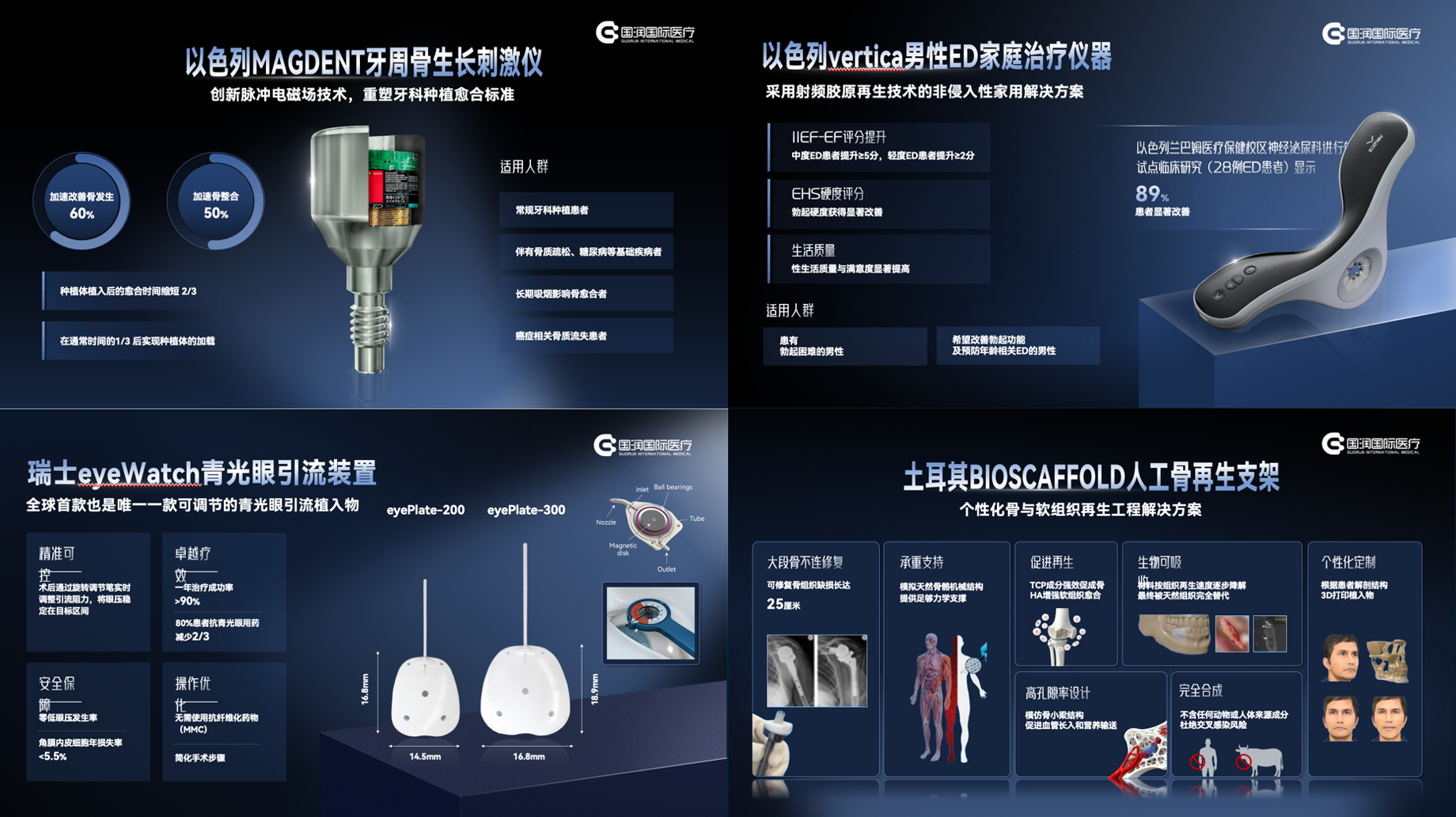 国润2025全球创新药械首发招商会:以乐城为窗,让世界顶尖医疗触手可及