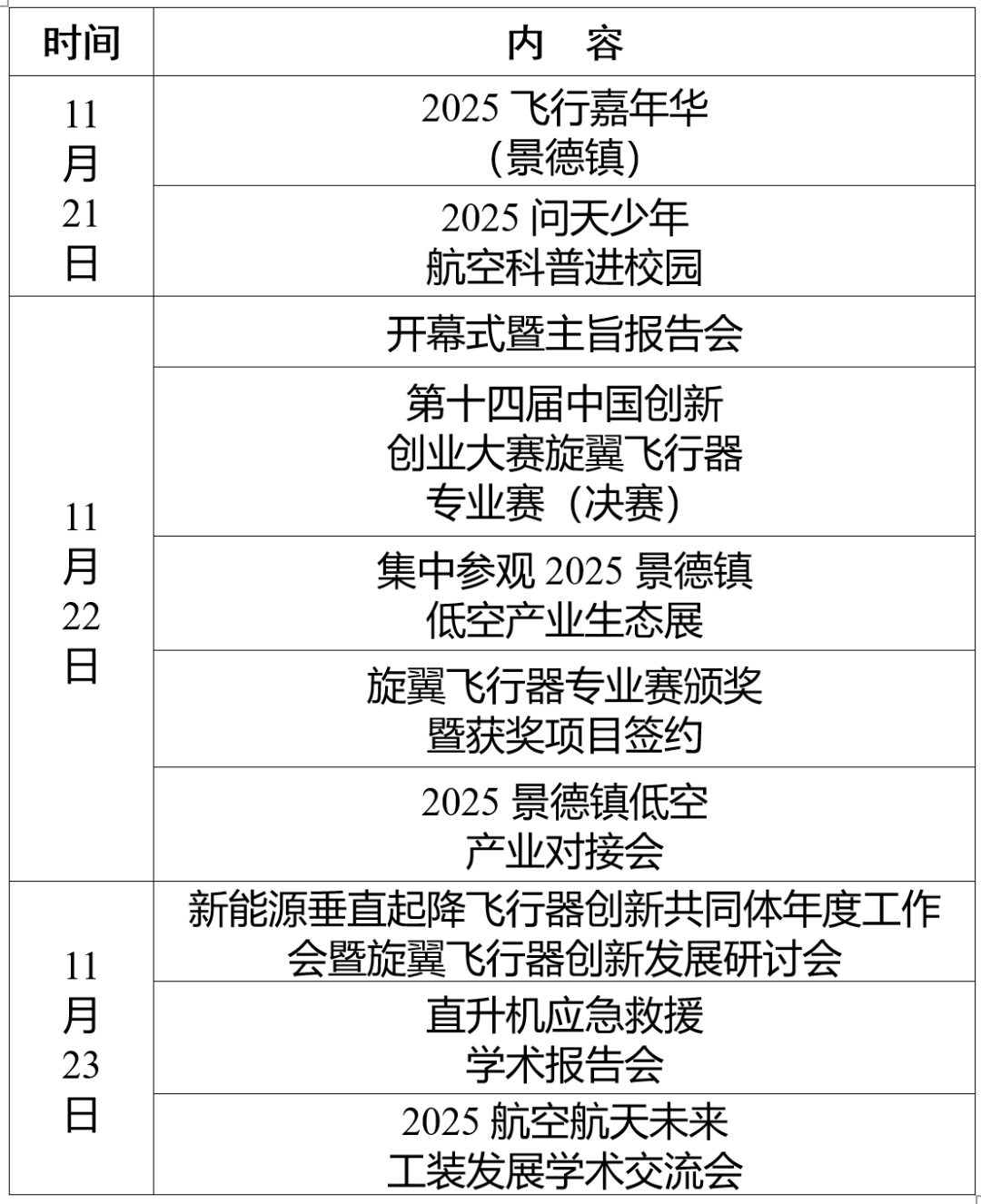 2025中国(江西)航空产业大会11月21日至23日将在景德镇举行