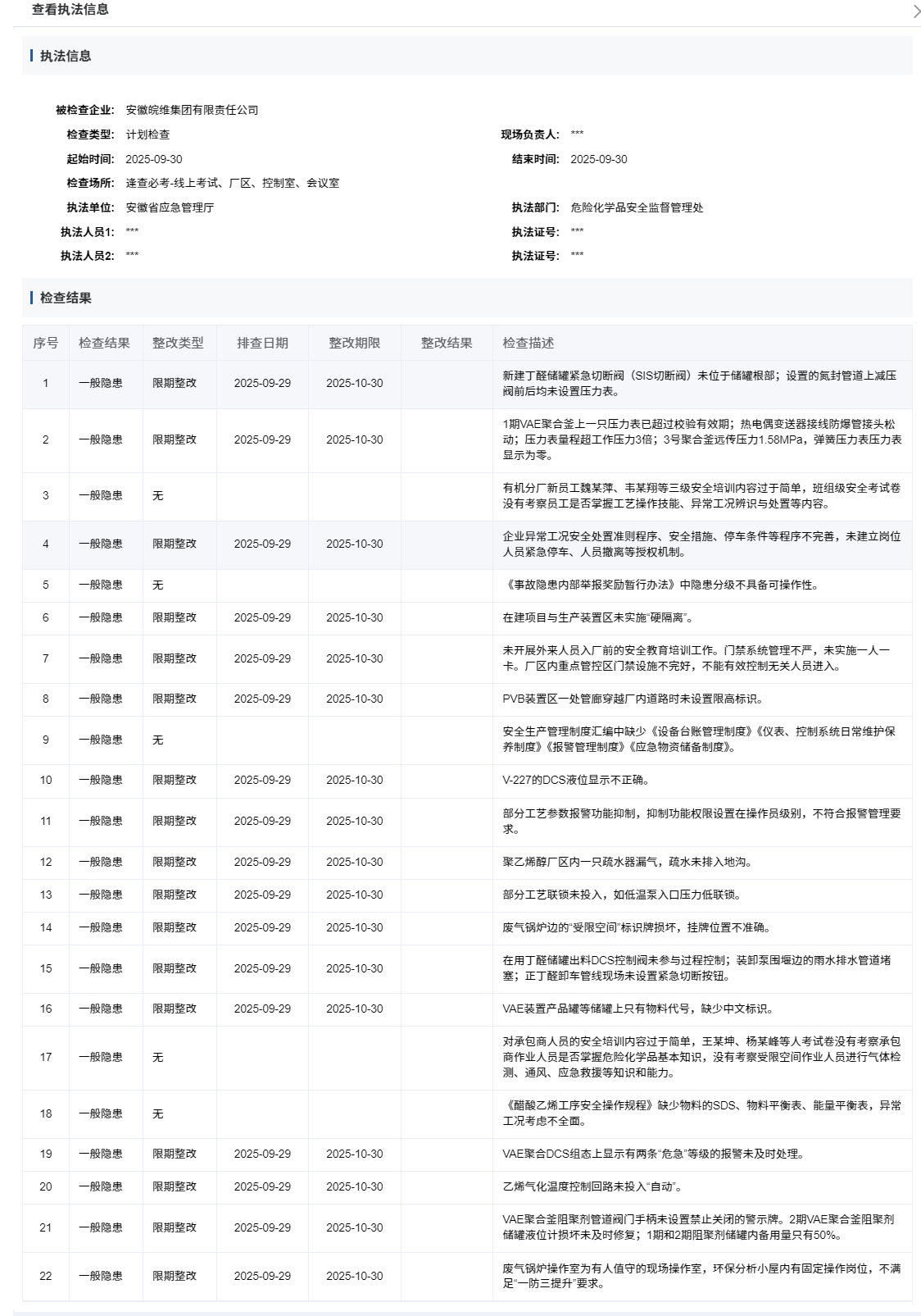 存在多项安全隐患,安徽2家省属国企被责令限期整改