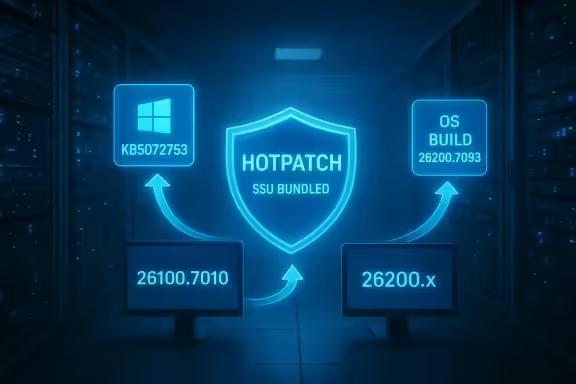图源:Windows Forum