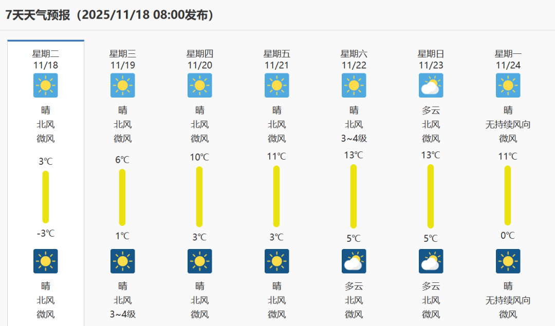 冷空气来袭!庐山、梅岭今冬首次出现雾凇(图)