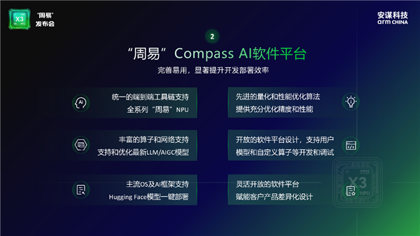 安谋科技Arm China发布全新“周易” X3 NPU:算力高达80 FP8 TFLOPS