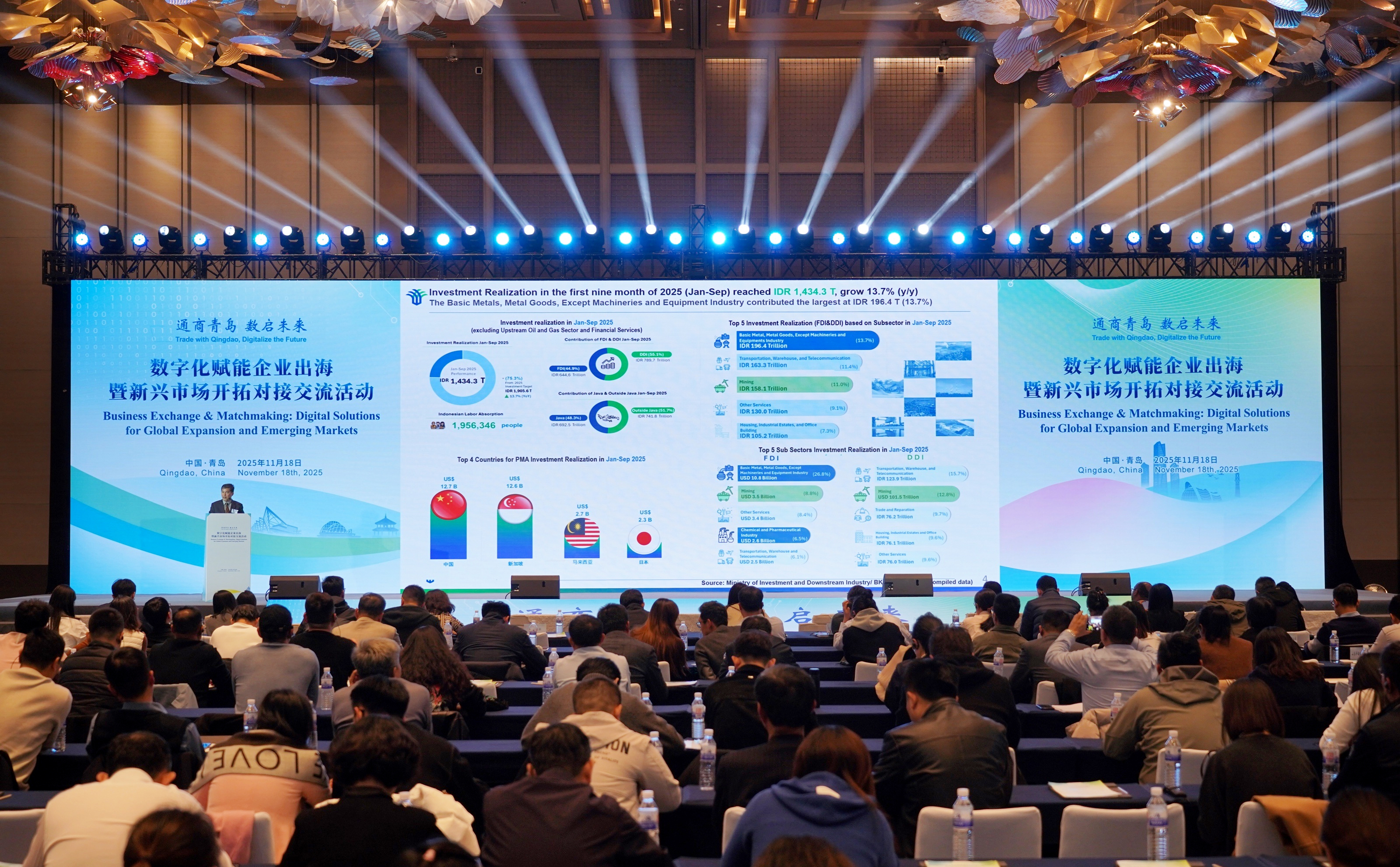 数字赋能破局，新兴市场拓界！青岛为企业出海注入双轮动力