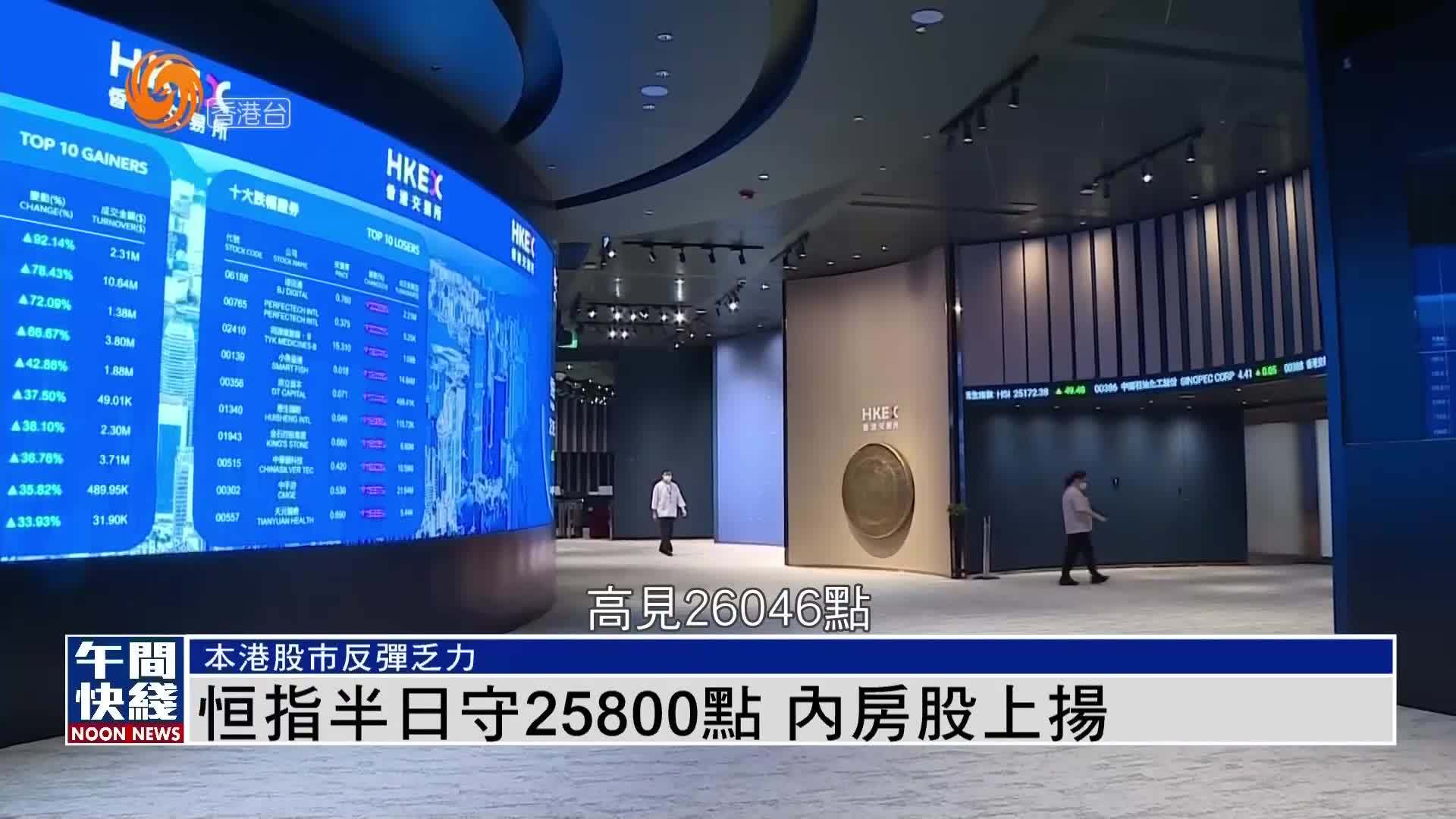 粤语报道｜恒指半日守25800点 内房股上扬