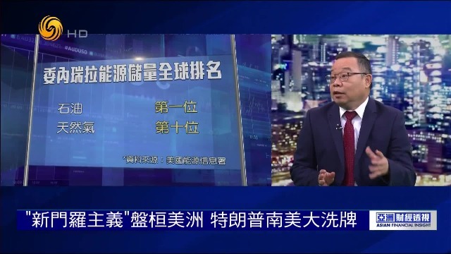 如何看待特朗普2.0时期对南美的规划？