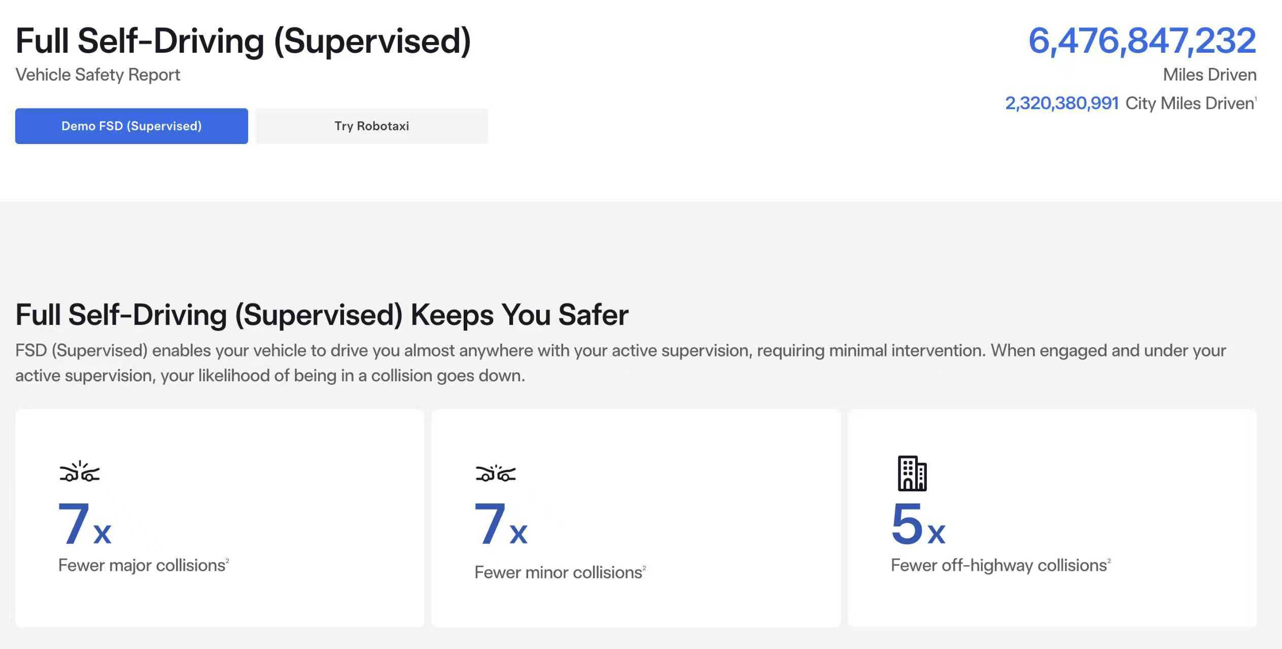 特斯拉在官网介绍FSD安全性