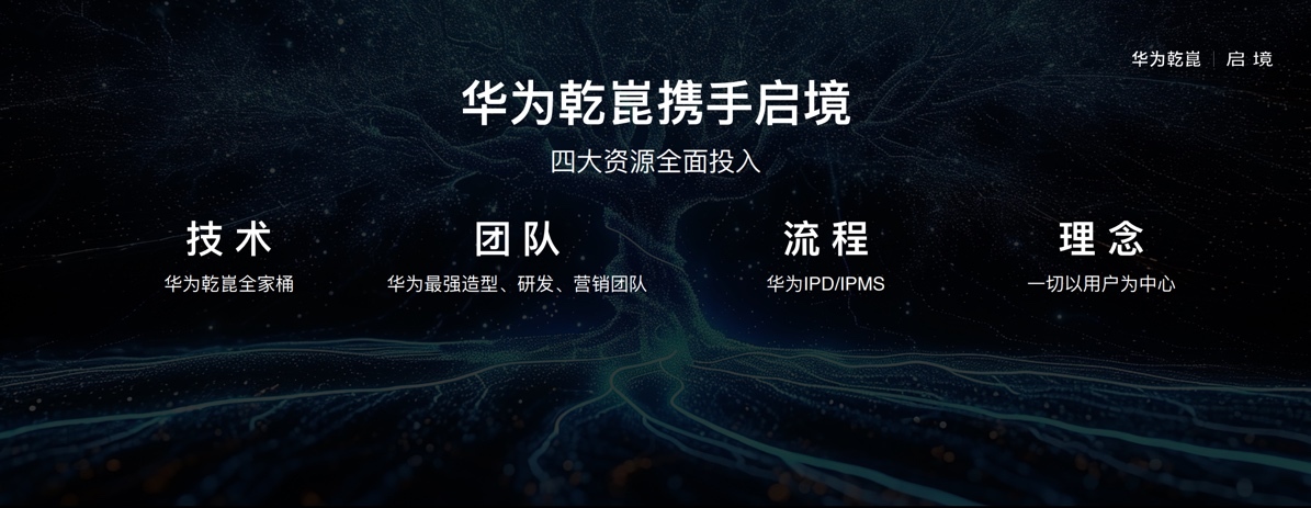 华为乾崑第一境启境亮相：乾崑生态大会奏响“境”系列智能出行序曲