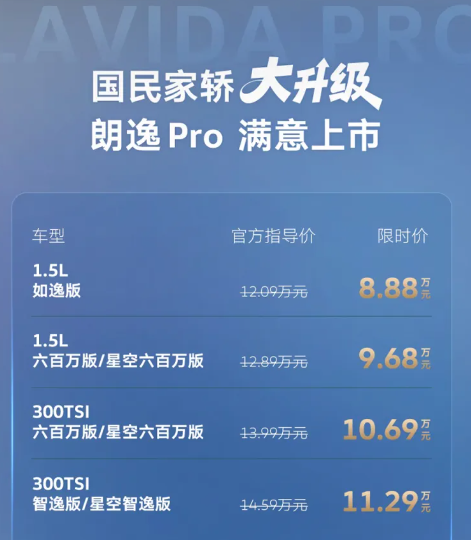 上汽大众朗逸 Pro正式上市，限时价8.88万元起