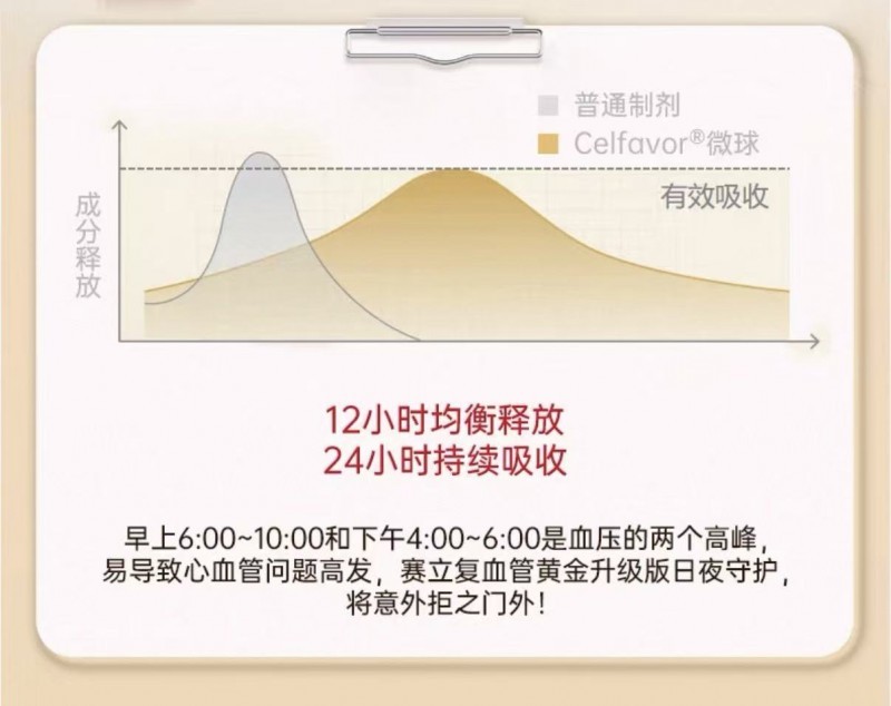 ����鿴ԭʼͼƬ