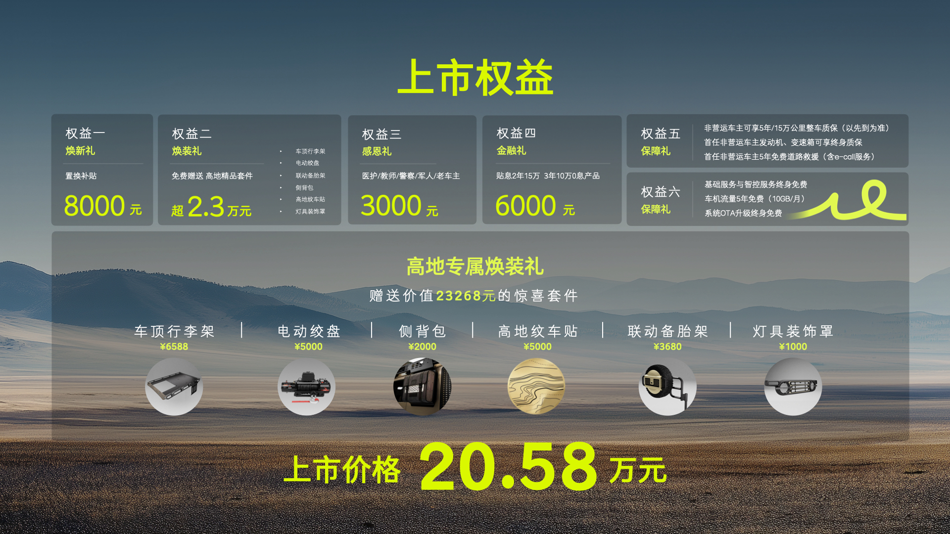 2025广州车展：“用户当先”驱动产品升级，20.58万元212 T01高地广州车展正式上市