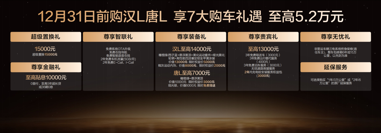2025广州车展：OTA进阶及新车色发布，比亚迪唐L置换补贴后售价21.48万元起