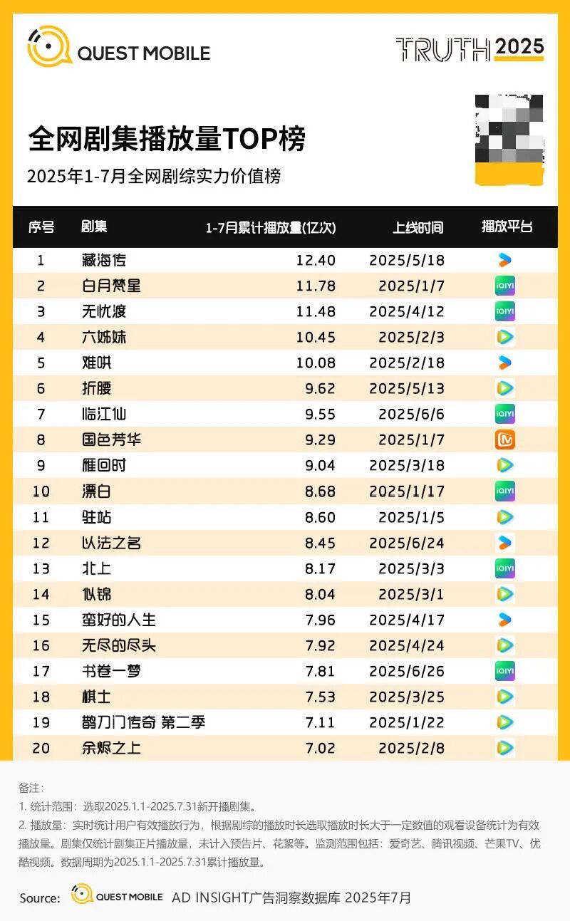 虎鲸文娱给演艺人才铺出一条新路