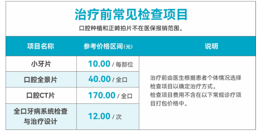 看牙更安心!海南口腔医院收费 + 医保报销攻略来了~