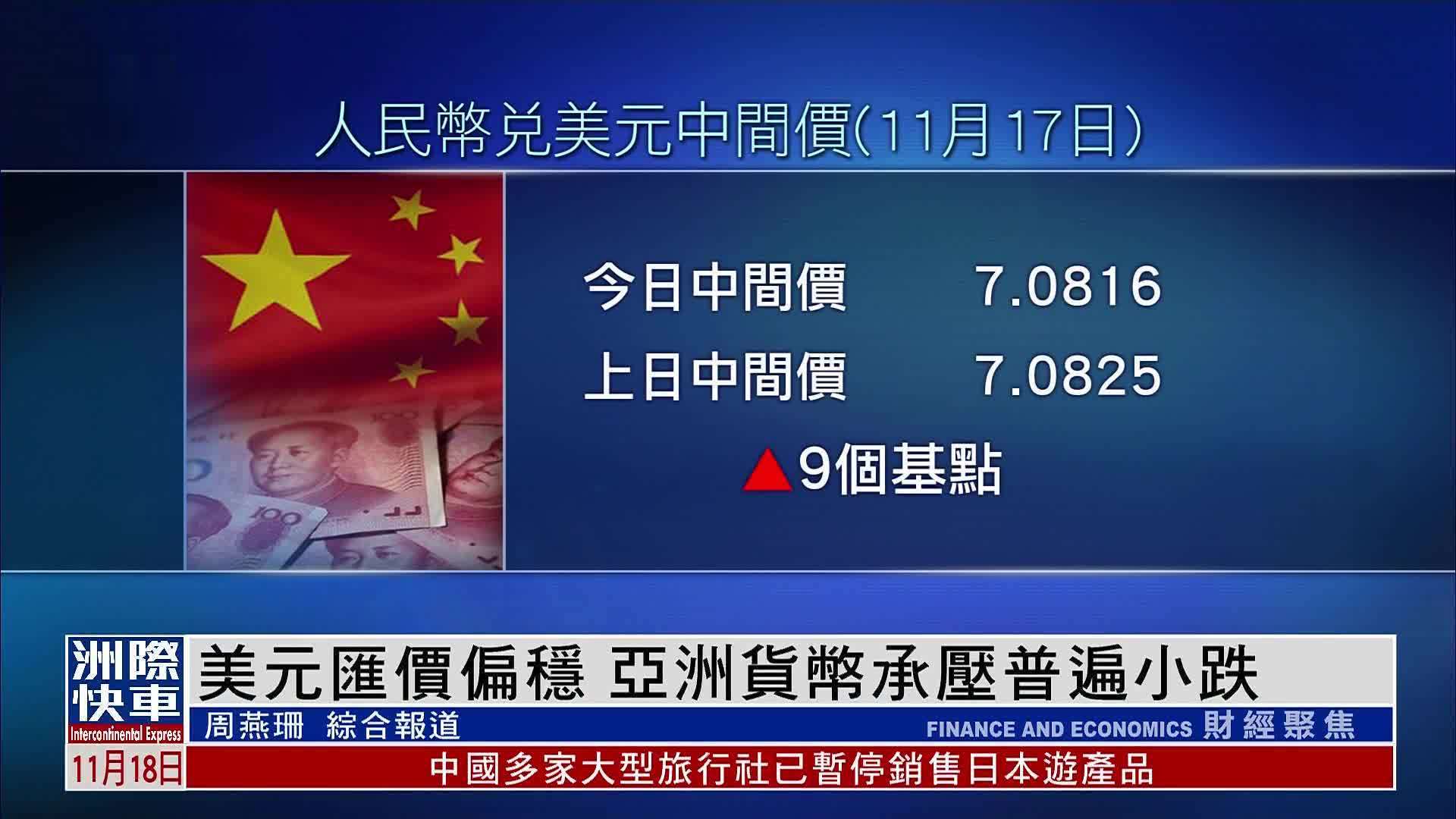 美元汇价偏稳 亚洲货币承压普遍小跌