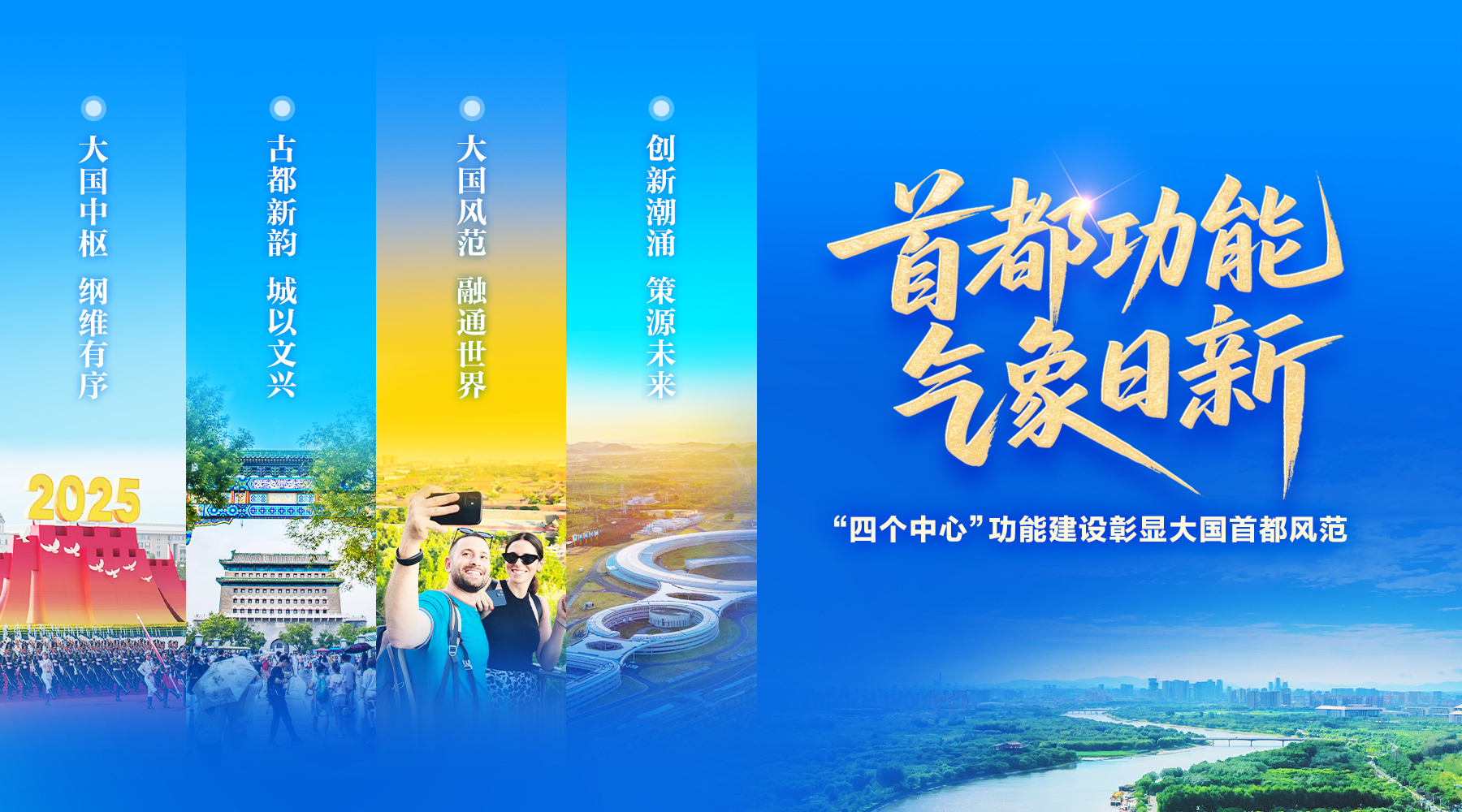 北京,“四个中心”彰显大国首都风范!