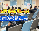 2026医保新规来袭！5类病药报销95%，备案手续别错过
