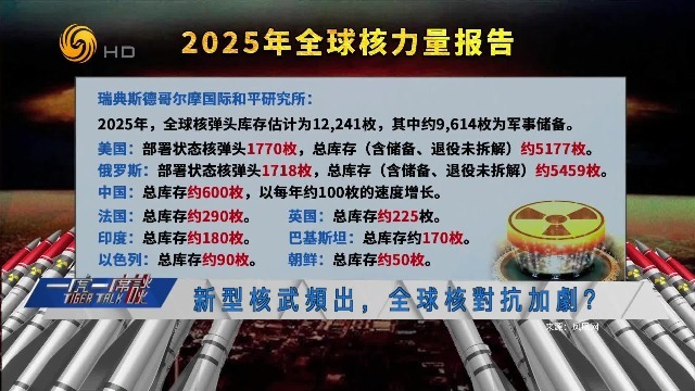 2025年全球核力量报告披露，中国排第三，美国为对付中国核武准备了三张牌