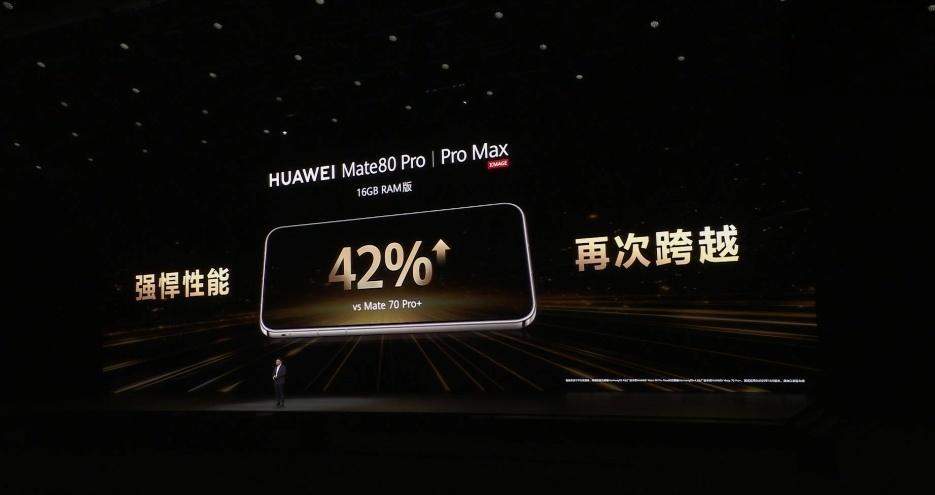 华为Mate 80 RS非凡大师整机性能相较上代提升45%