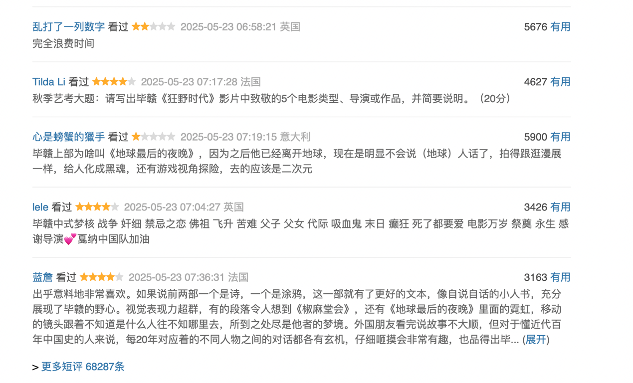 《狂野时代》的观后感两极分化。