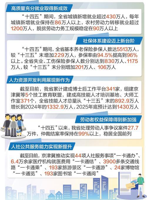 文字整理/解楚楚 制图/孙 涛