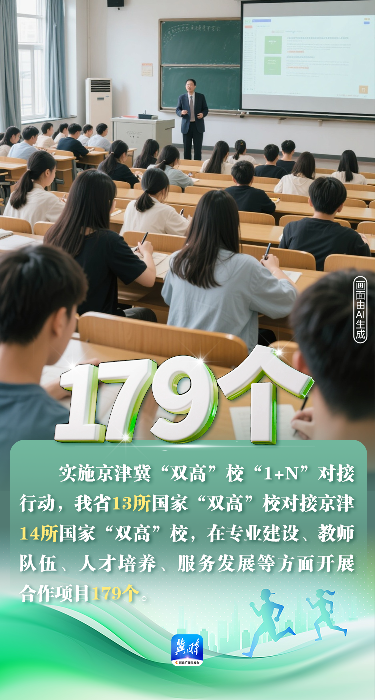 AI海报·数说“十四五”河北答卷丨 58万技能后备军!河北职业教育实力撑起产业发展“人才梯队”凤凰网河北_凤凰网