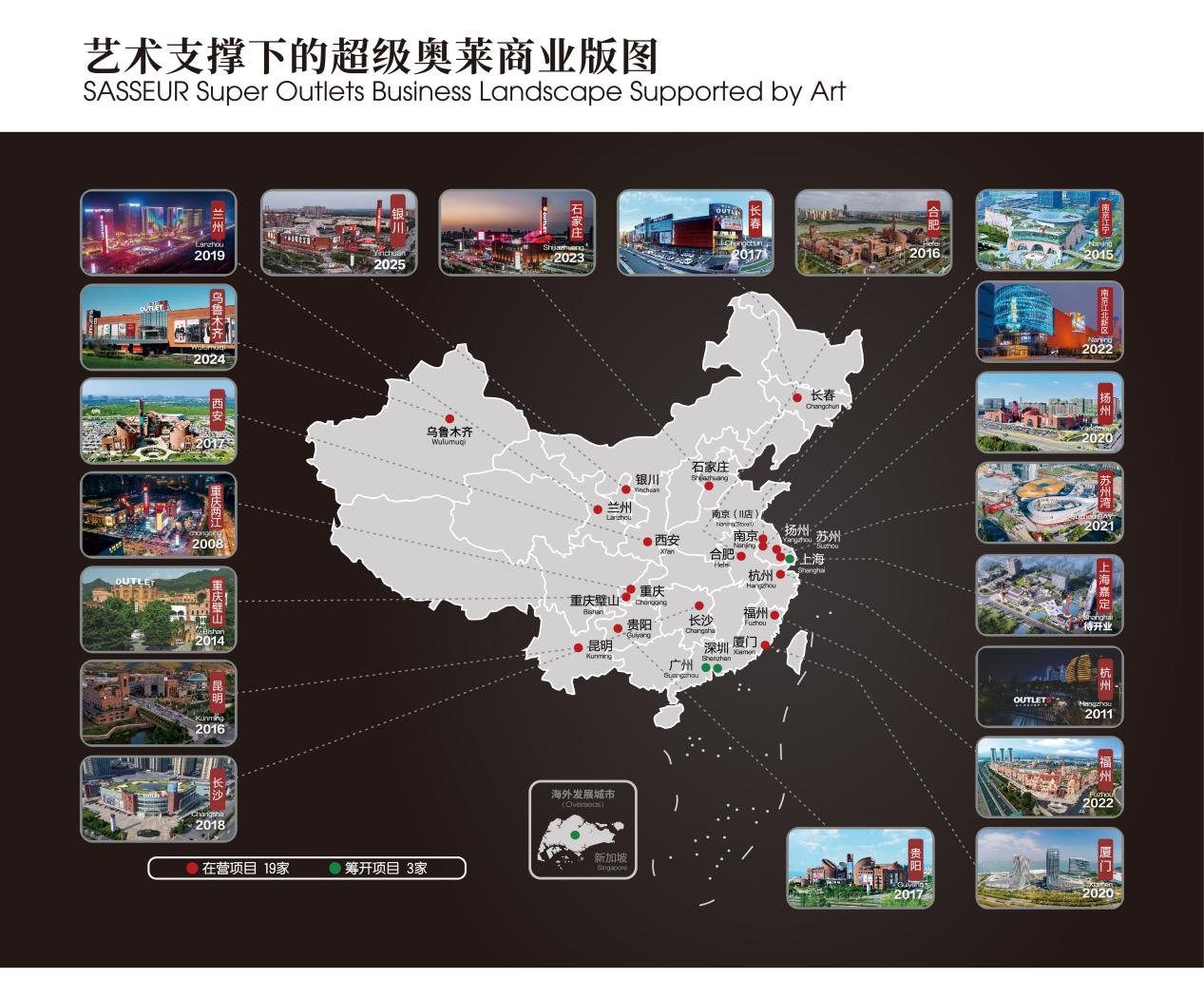 砂之船（石家庄）奥莱二期全球招商发布会成功举行