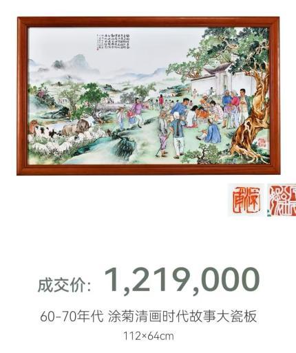 60-70年代 涂菊清画时代故事大瓷板图